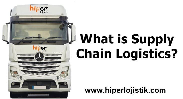 What is Supply Chain Logistics?